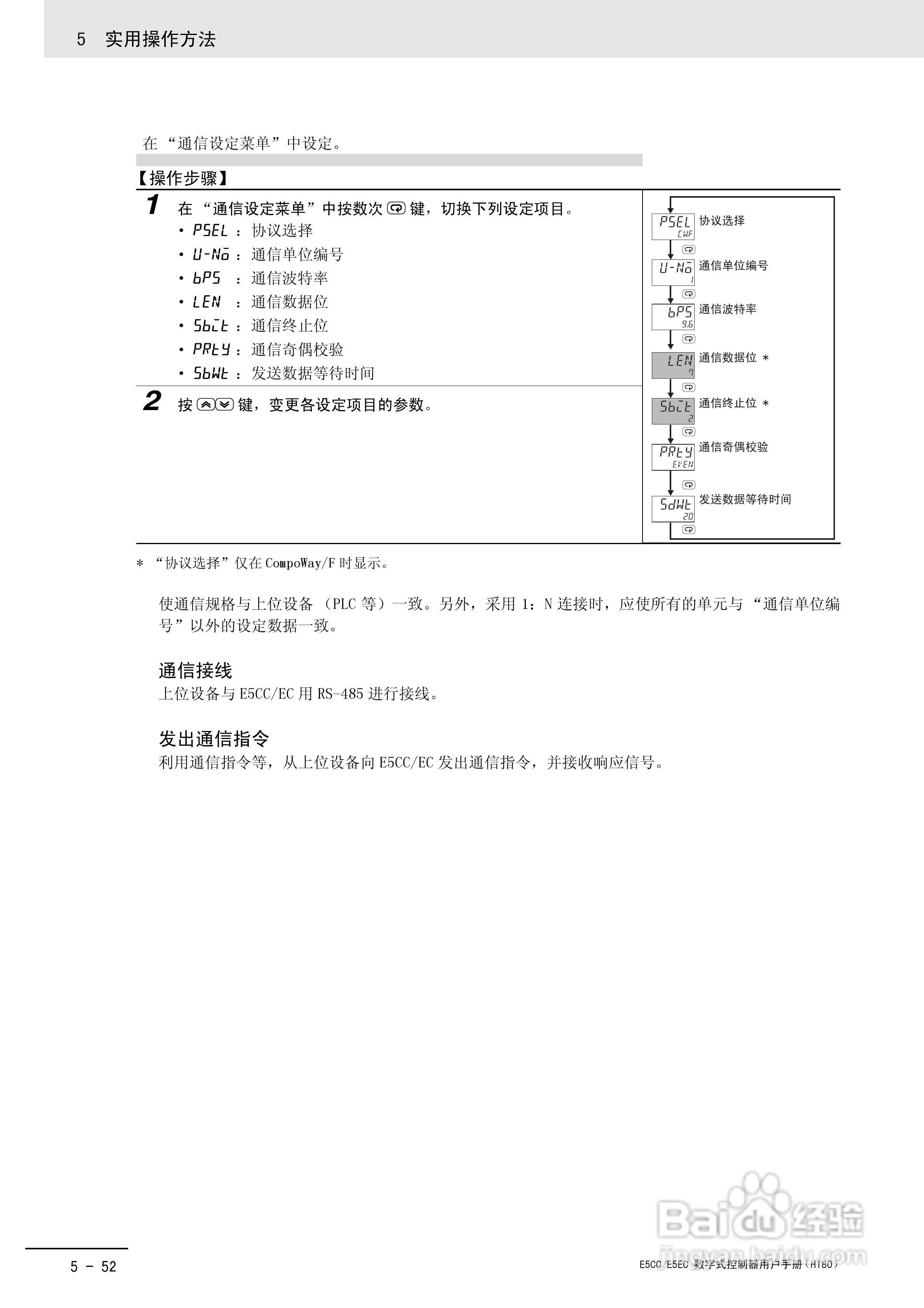 欧姆龙温控器E5CC-E5EC操作手册:[18]