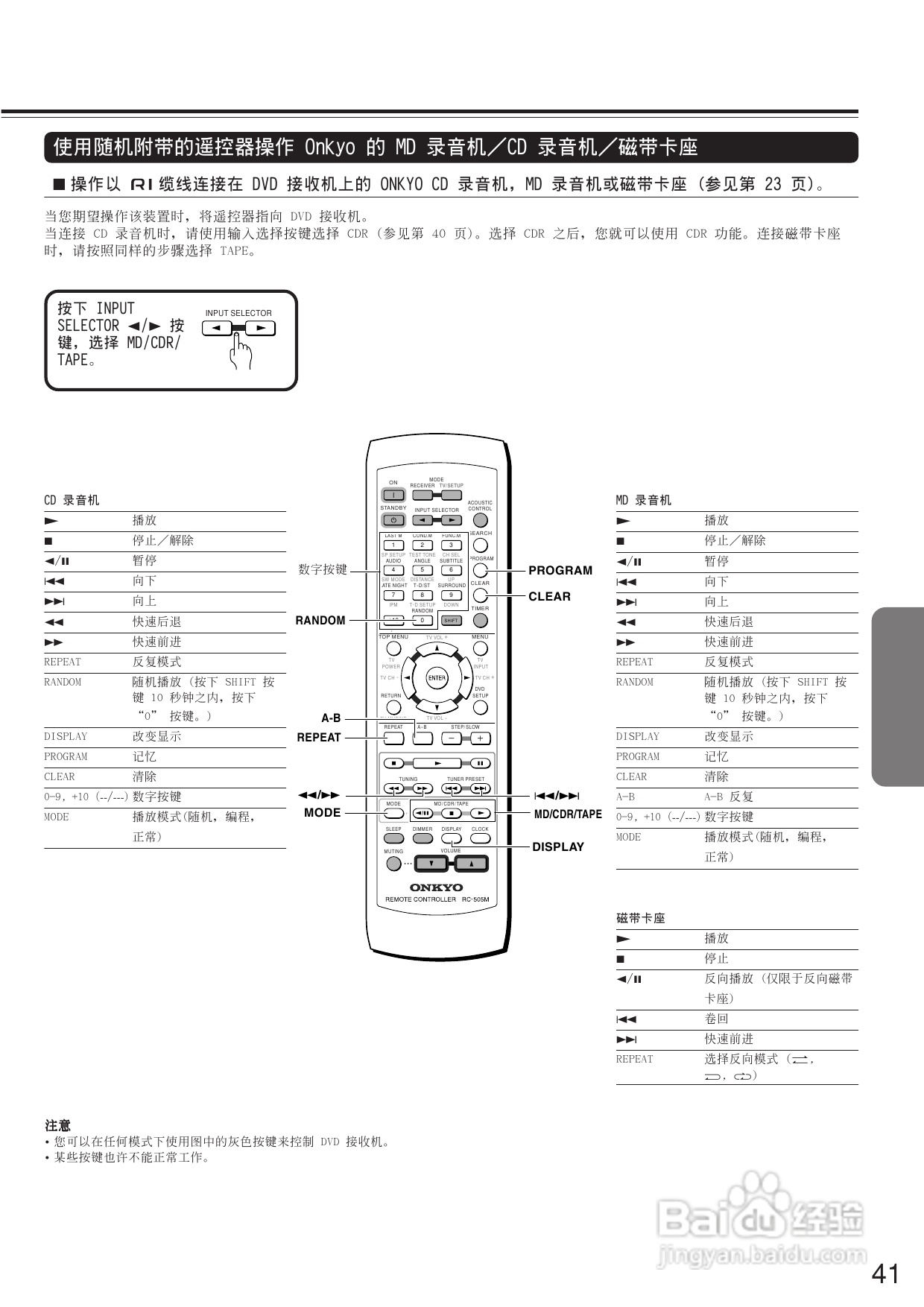 安桥DVD接收机DR-L50型使用说明书:[3]