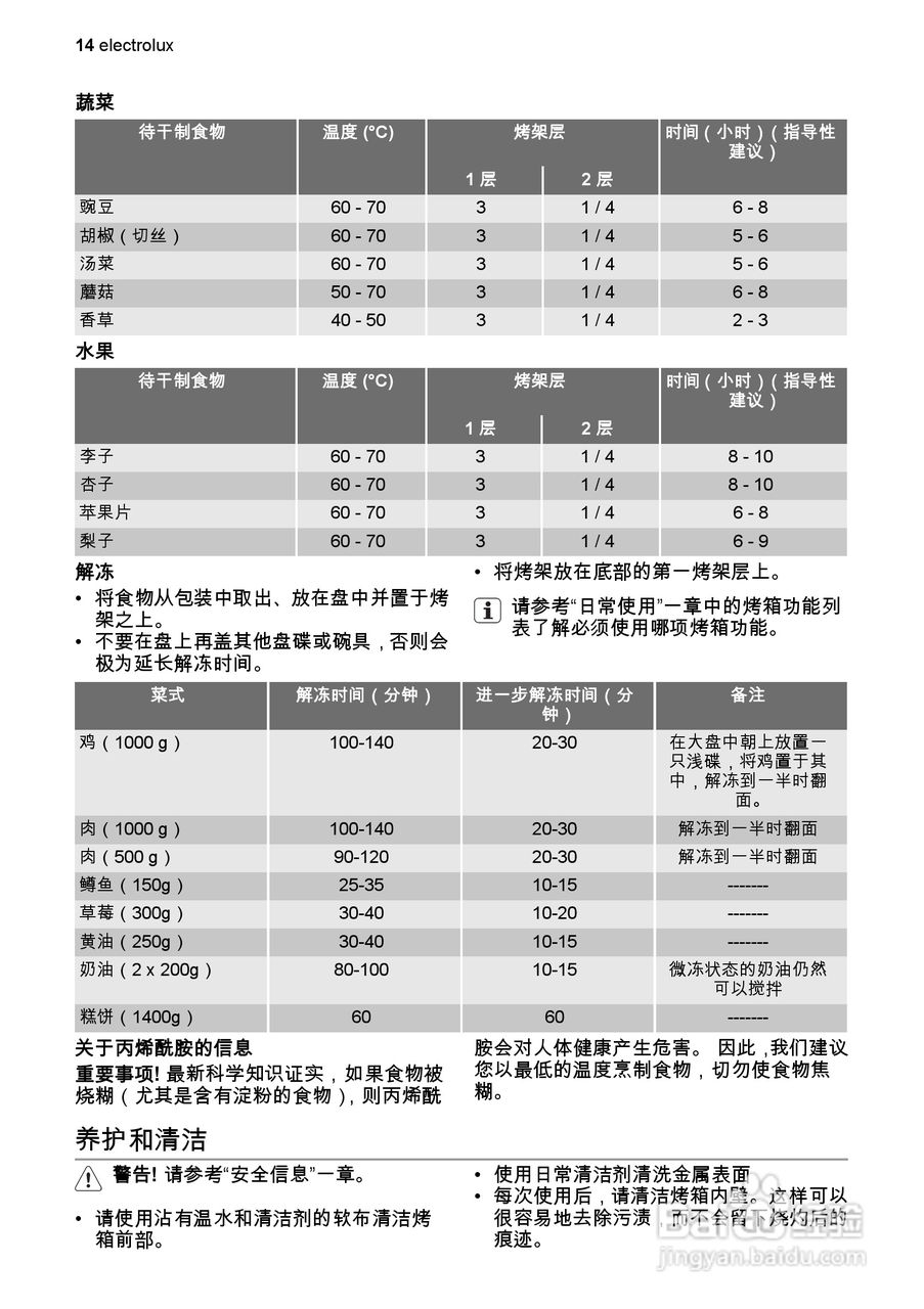 Electrolux EOB43100烘烤箱用户手册:[1]