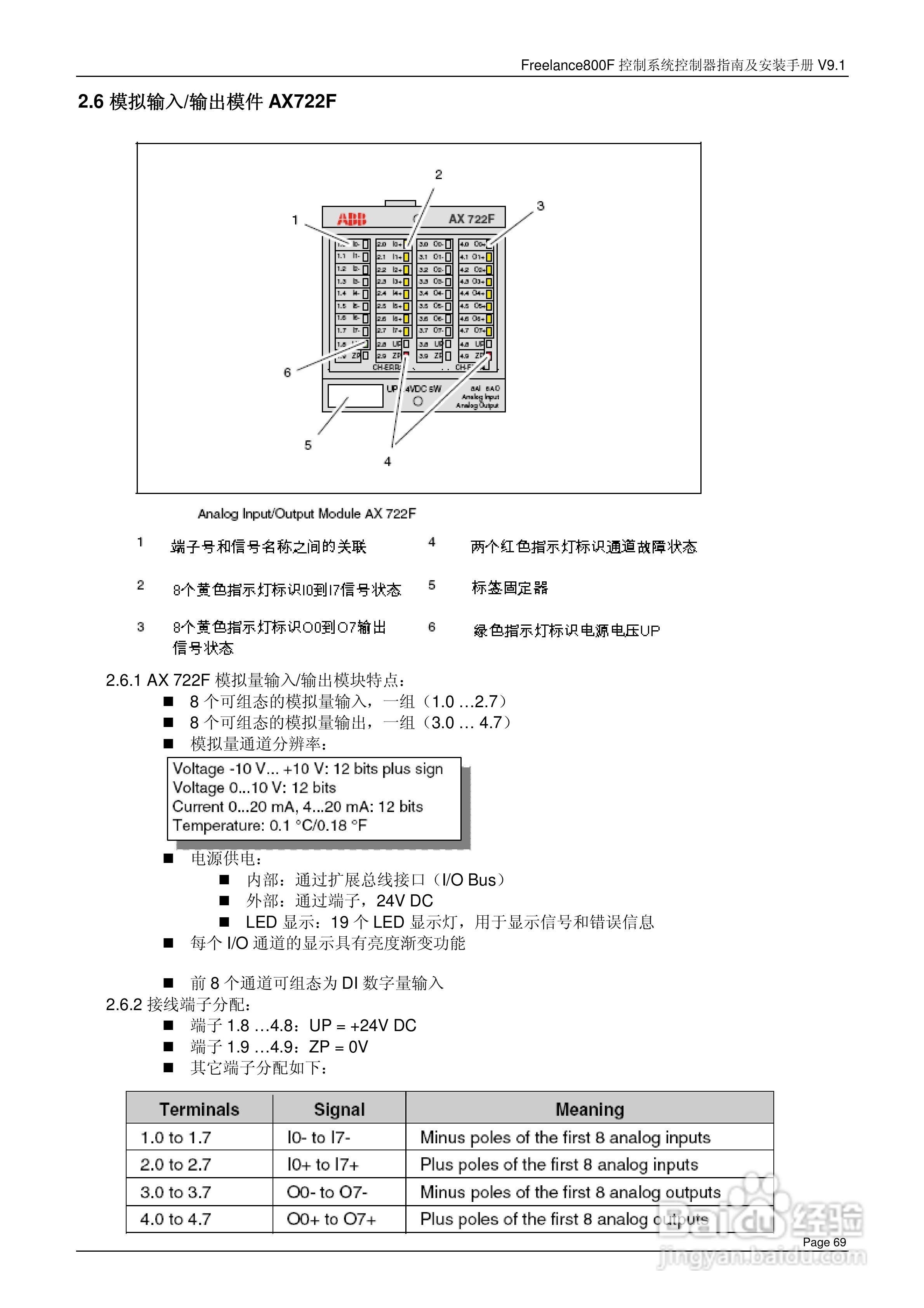 ABB Freelance800F 控制系统控制器指南及安装手册 V9.:[7]