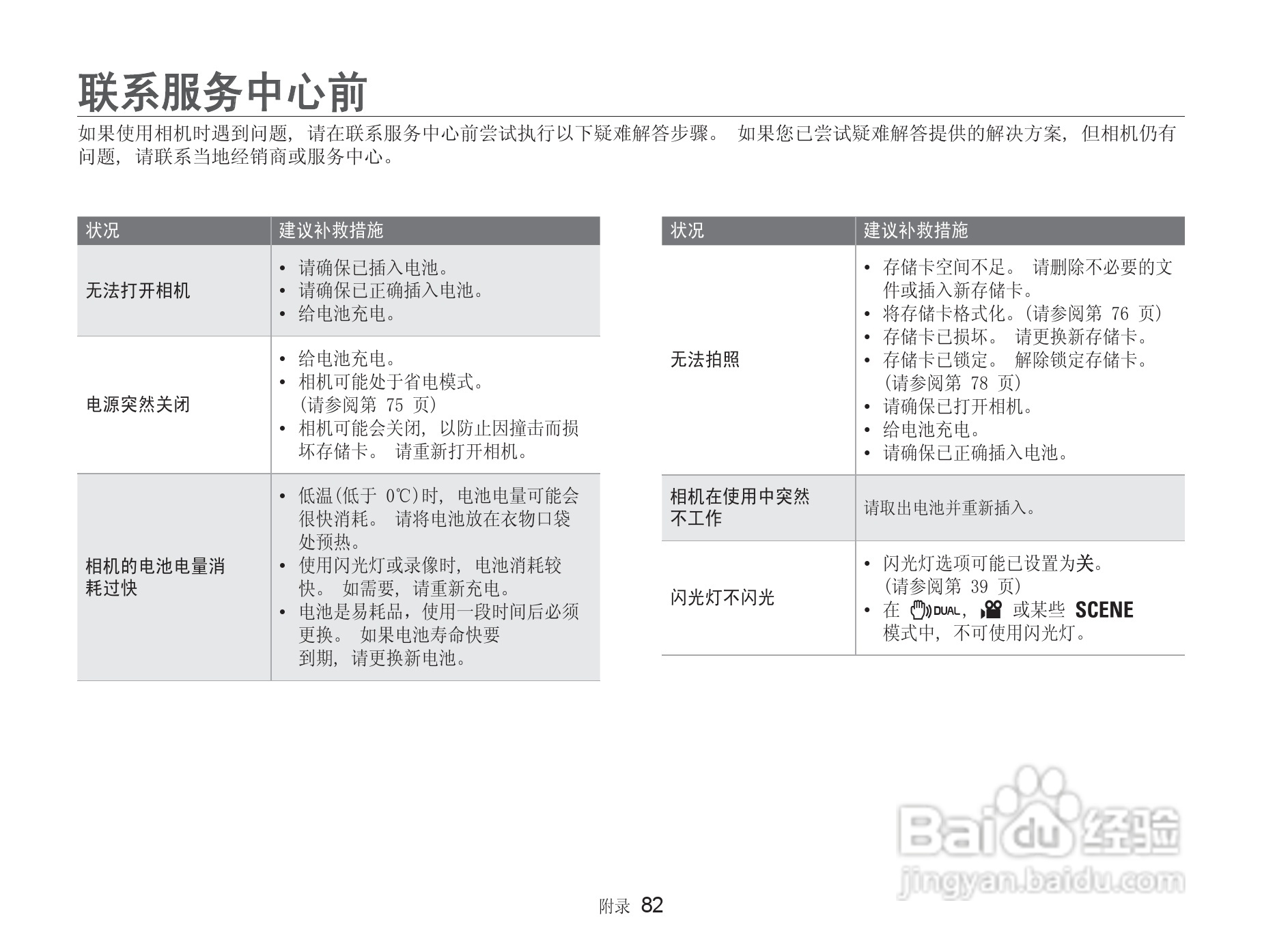 三星NV100HD数码相机使用说明书:[9]