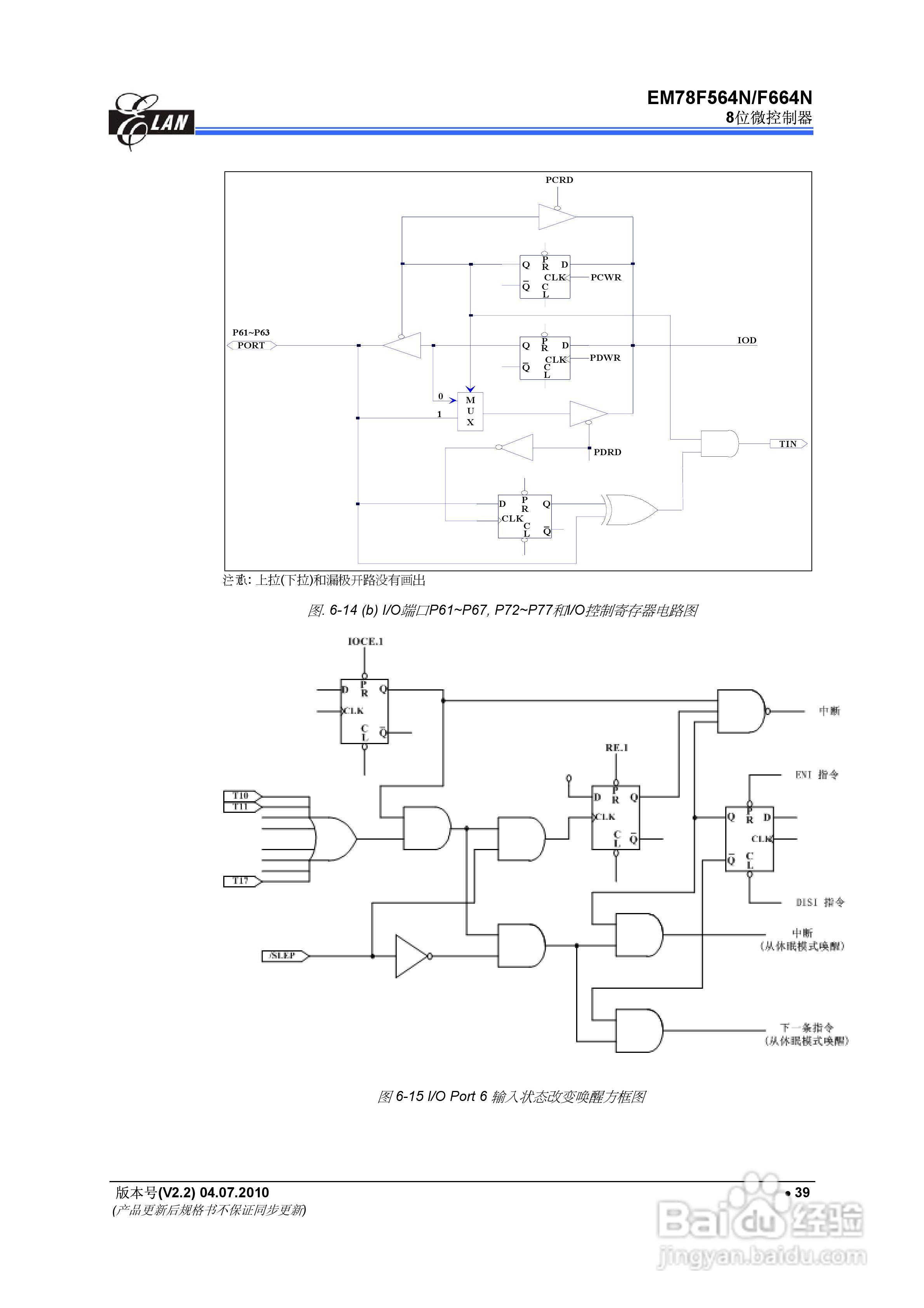 EM78F564N/F664N 8位微控制器说明书:[5]