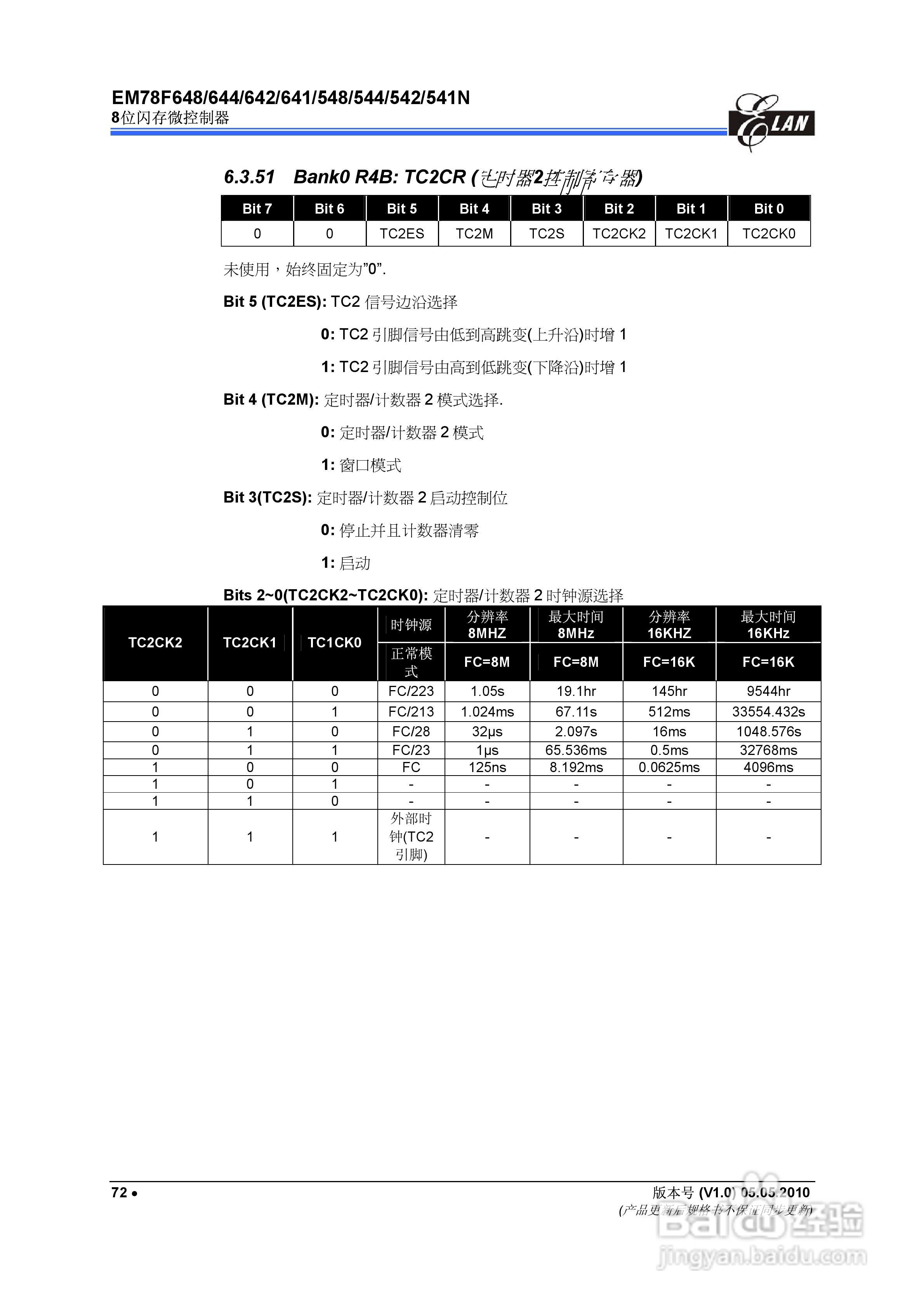 EM78F 8位闪存微控制器说明书:[9]