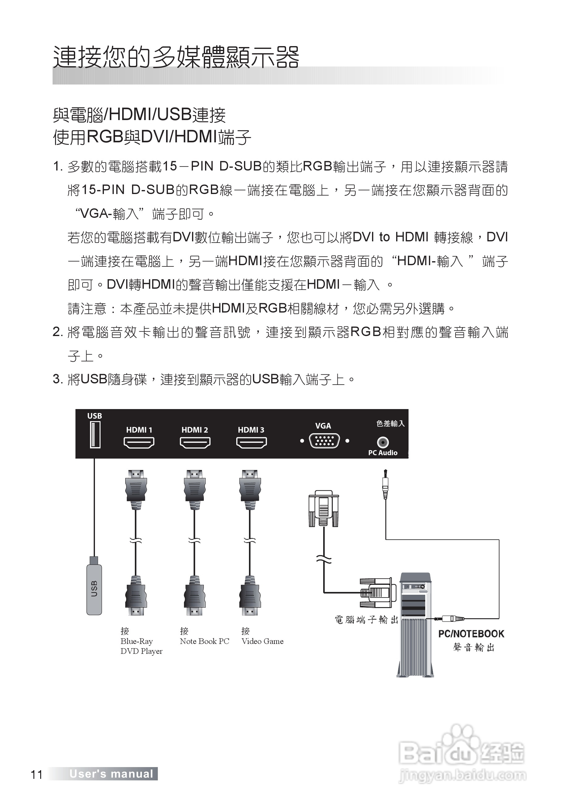 声宝LM-37S8V型多媒体液晶显示器说明书:[2]