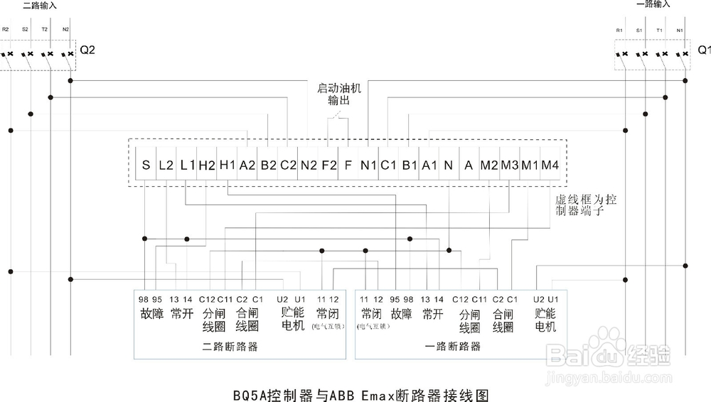 ABB双电源控制器BQ5A