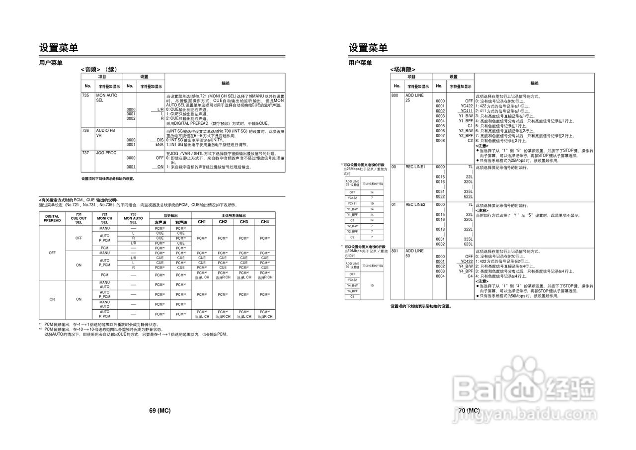 松下AJ-D970MC数码摄像机说明书:[4]