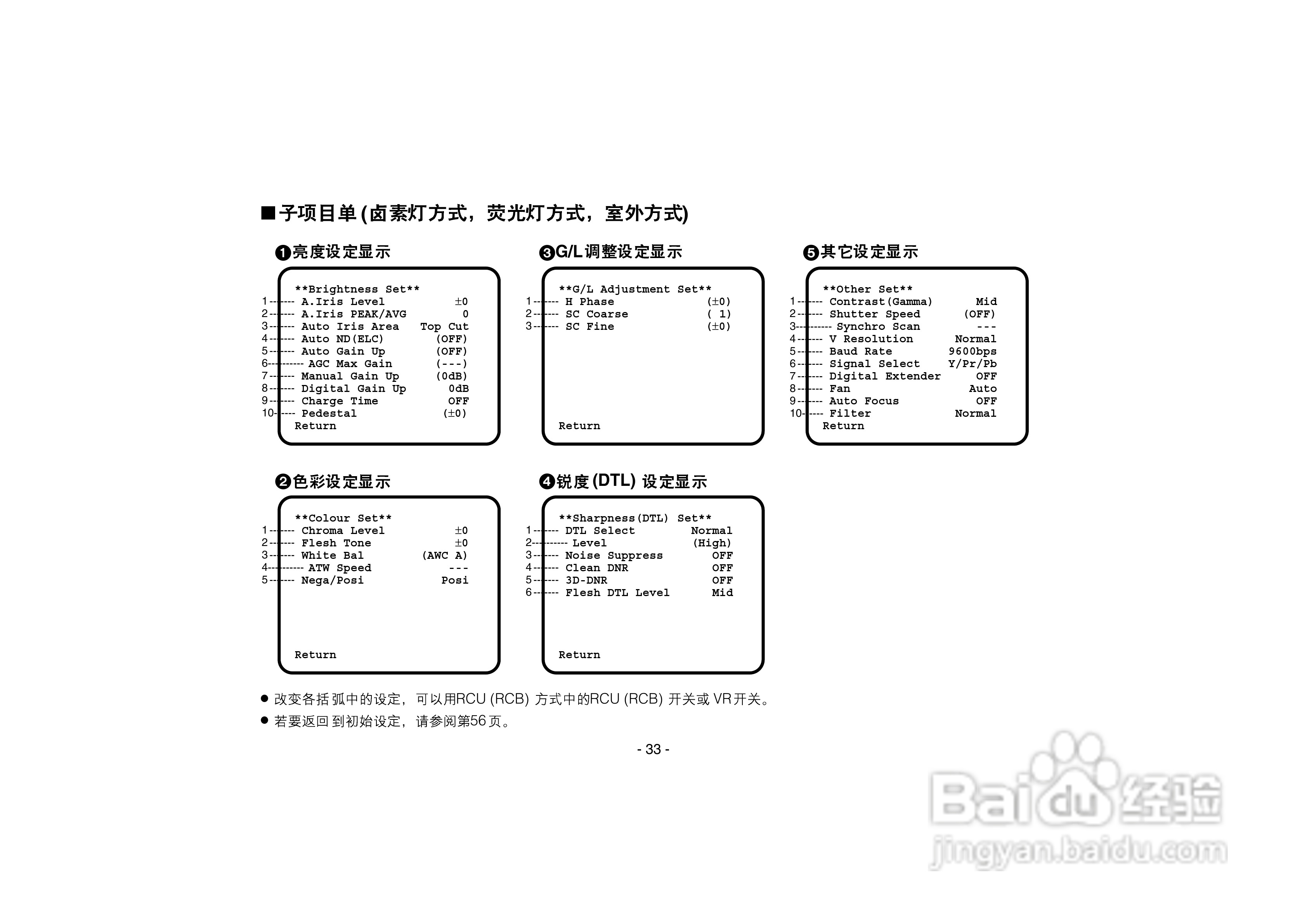 松下AW-E350数码摄像机说明书:[4]