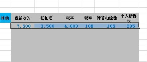如何用excel计算个人所得税(2014简单模板)