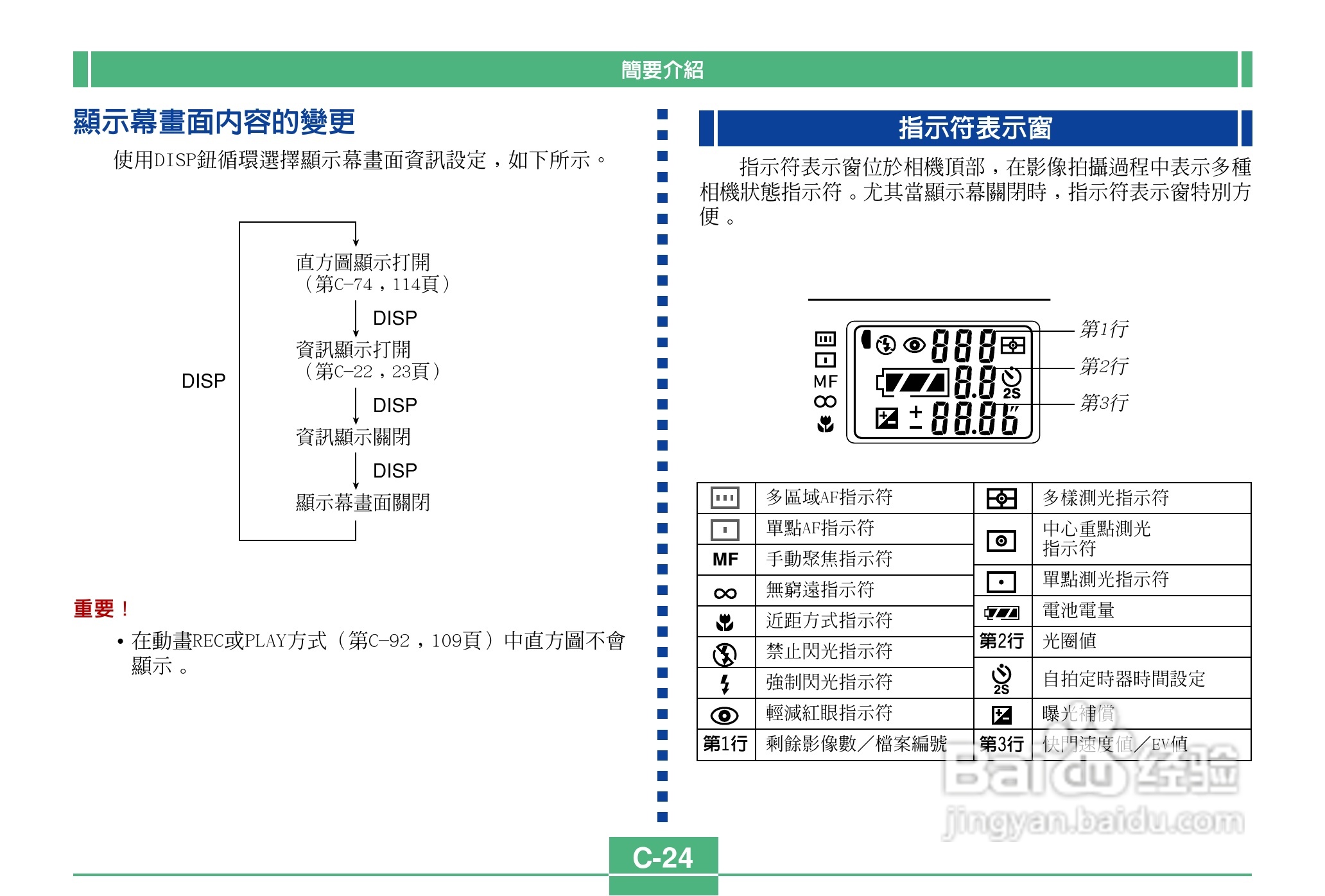 卡西欧QV-4000码相机使用说明书:[3]