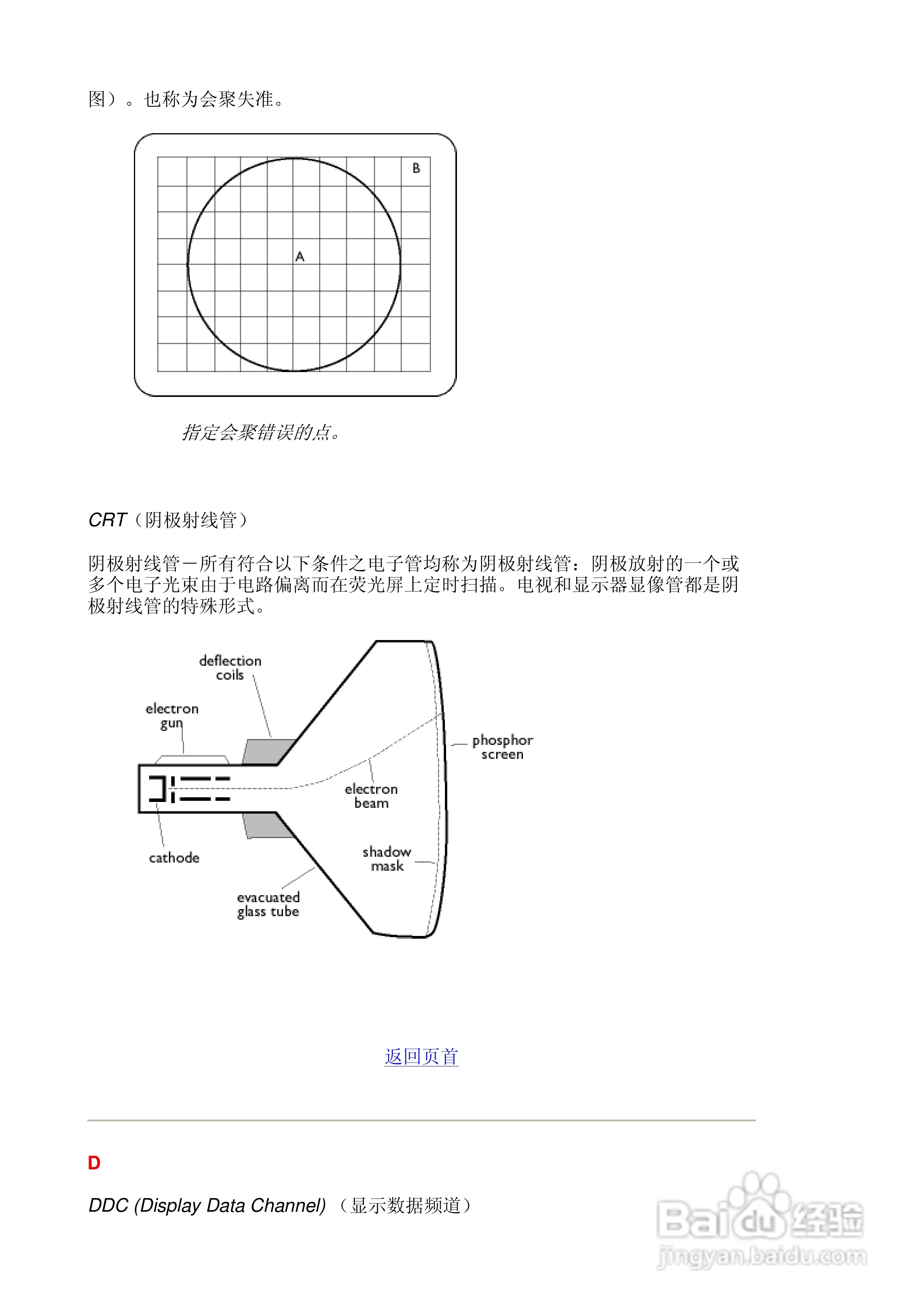 Philip飞利浦109B76显示器说明书:[3]