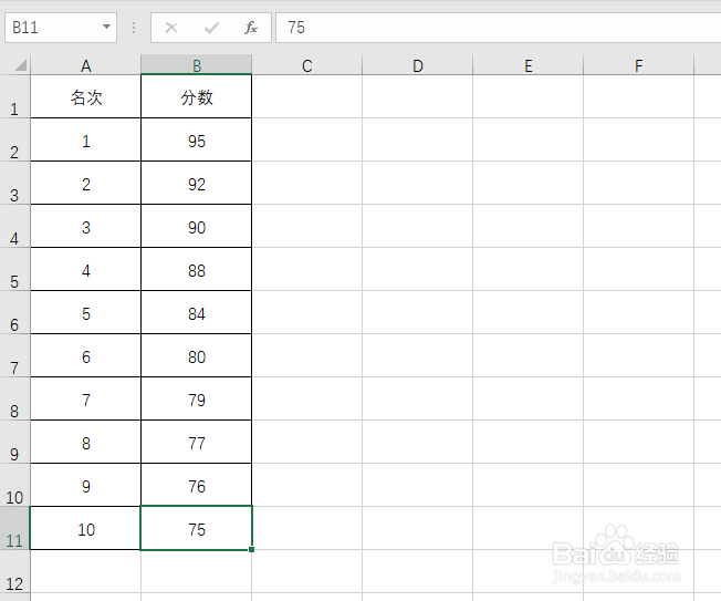 如何使用Excel的Count函数