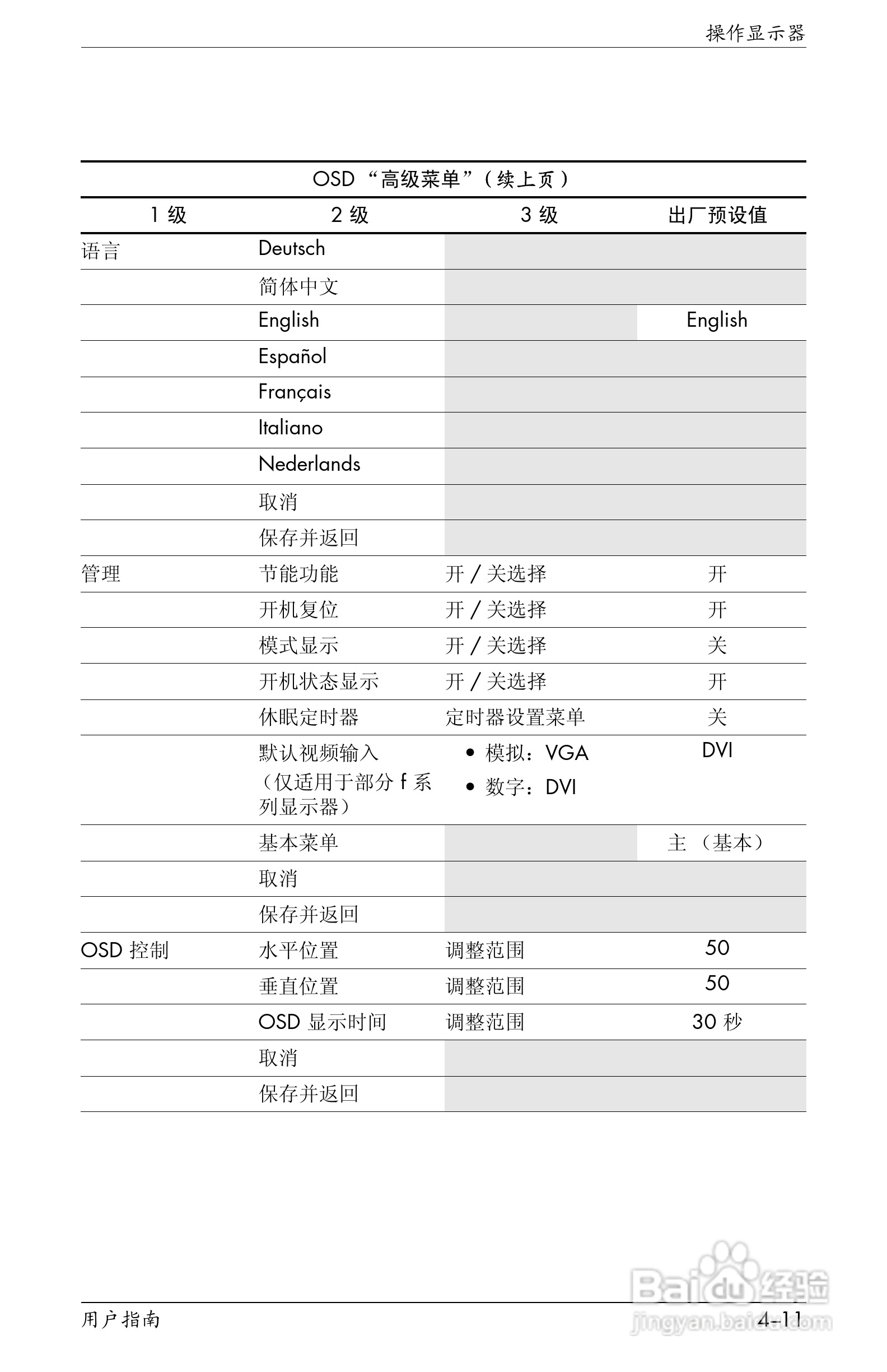 惠普VS17液晶显示器使用说明书:[6]