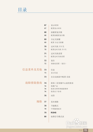 【说明书】三星S24A850DW液晶显示器（一）