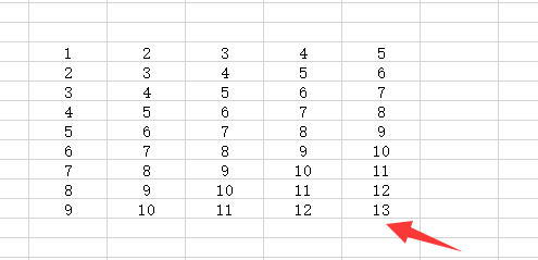 怎么为表格中的数字添加中文货币符号？