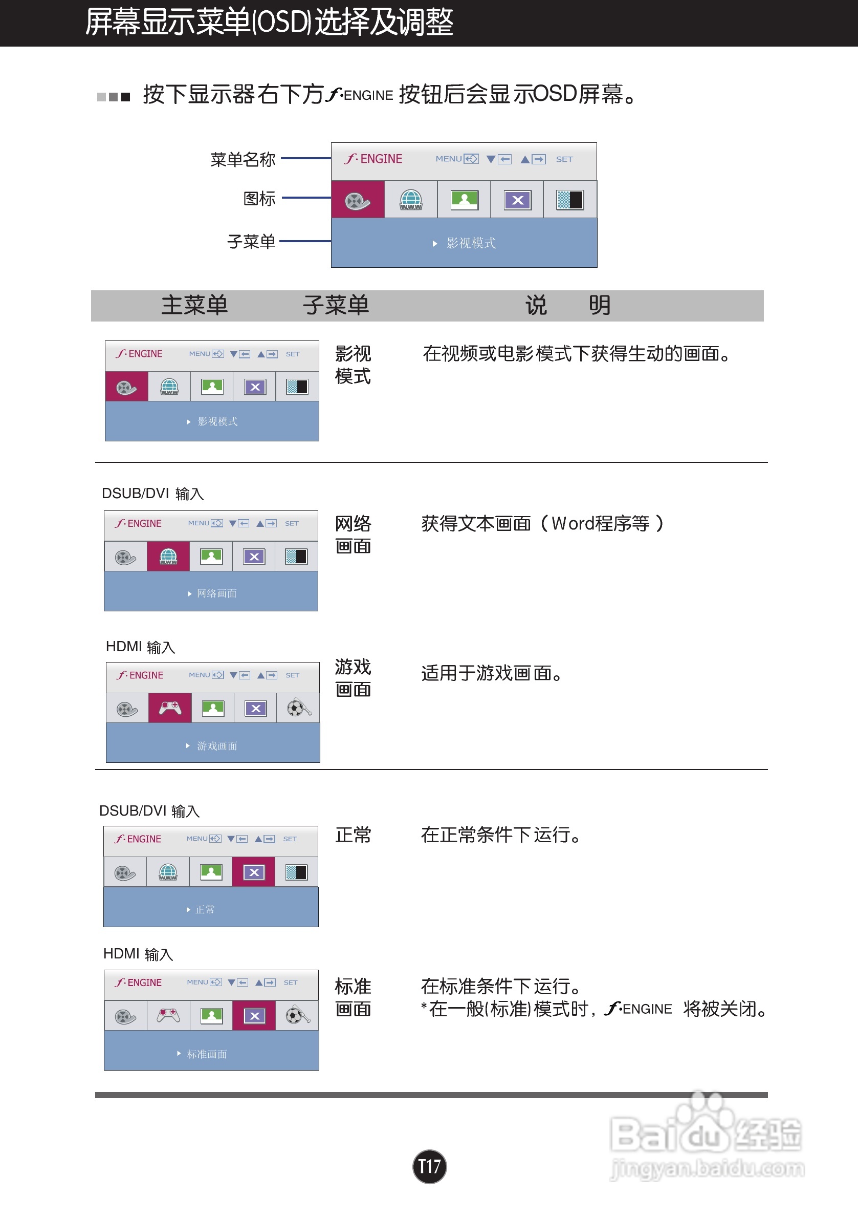LG W2261VP液晶显示器使用说明书:[2]