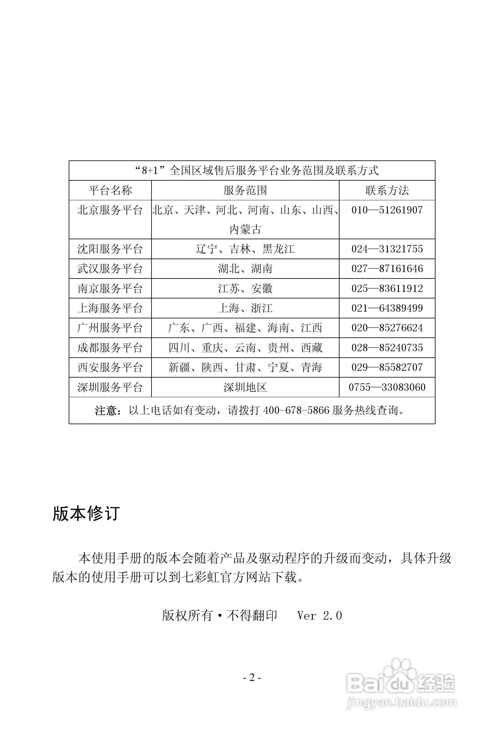 七彩虹全系列显卡简体中文版说明书:[1]
