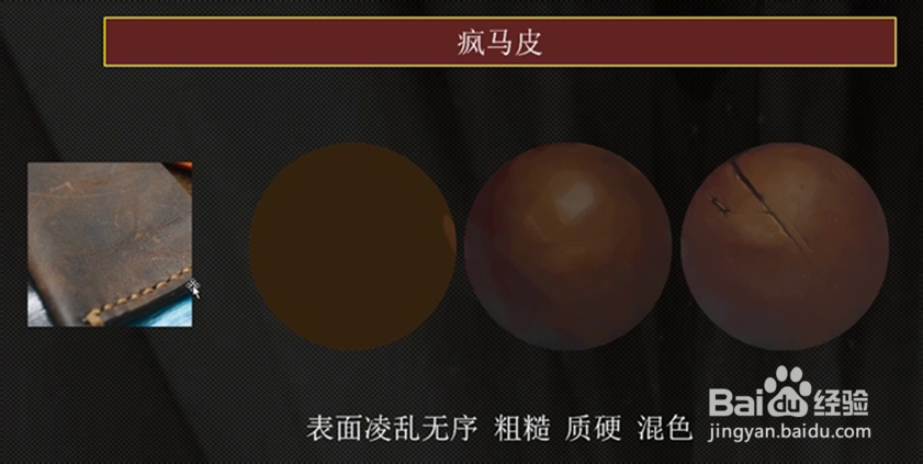 如何绘制皮质的贴图