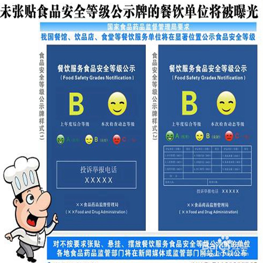 开饭店的知道这些东西，会提升你的业绩哦