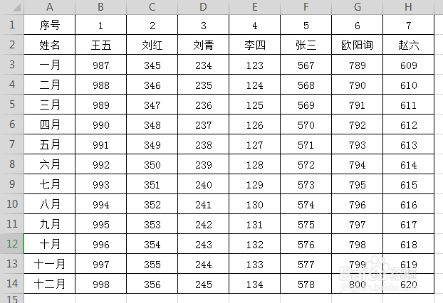 Excel表格中很长的横表如何“瘦身”
