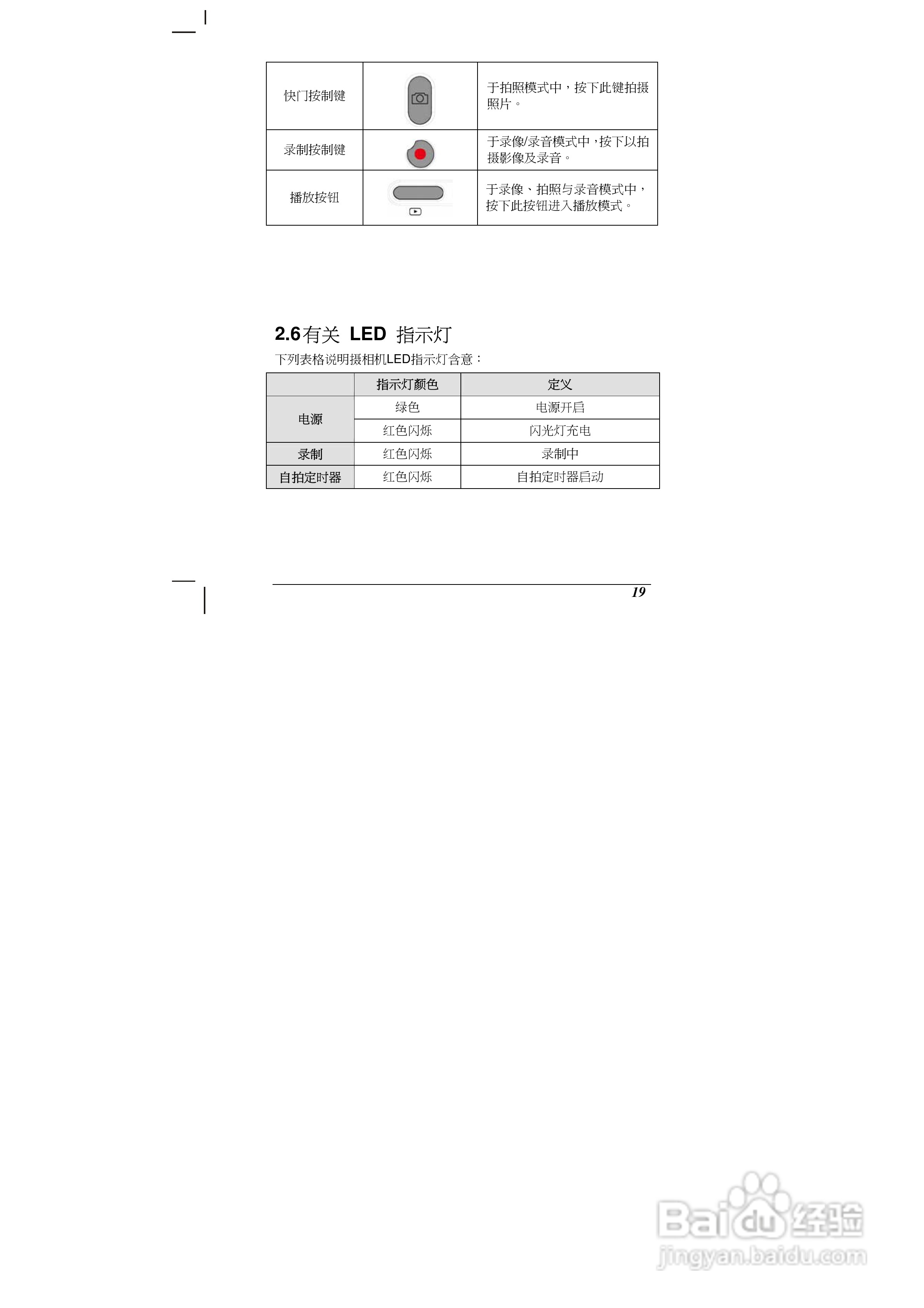 海尔DV-M100数码摄像机说明书:[2]
