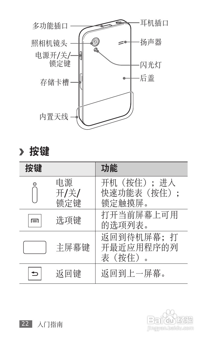 三星 GT-S5830i手机说明书:[3]