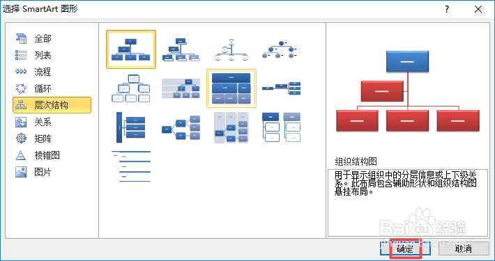 ppt中怎么制作组织结构图