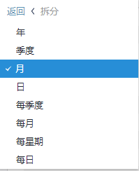 如何借助数据观帮你1秒算出同比、环比？