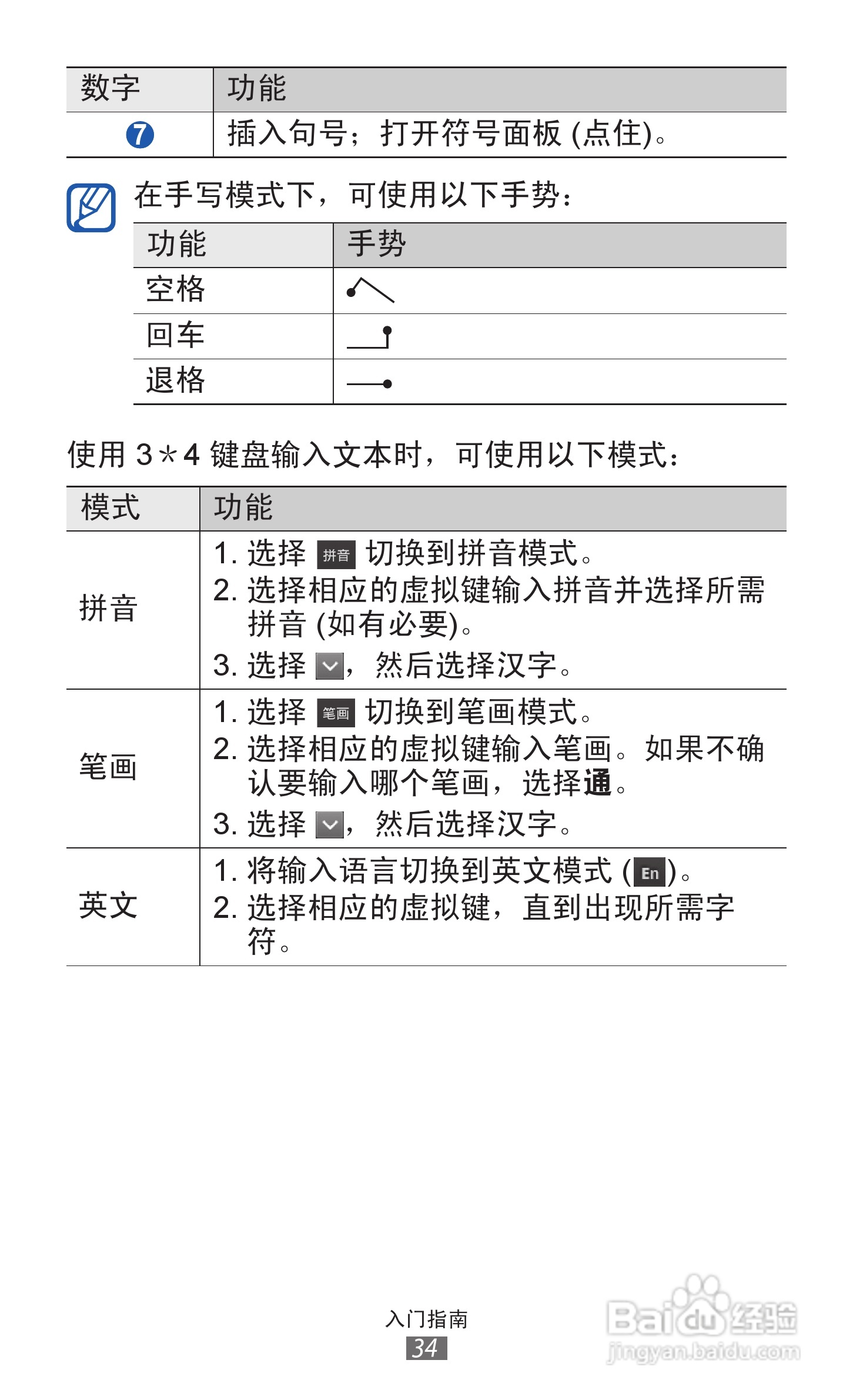 三星GT-S6108手机说明书:[4]