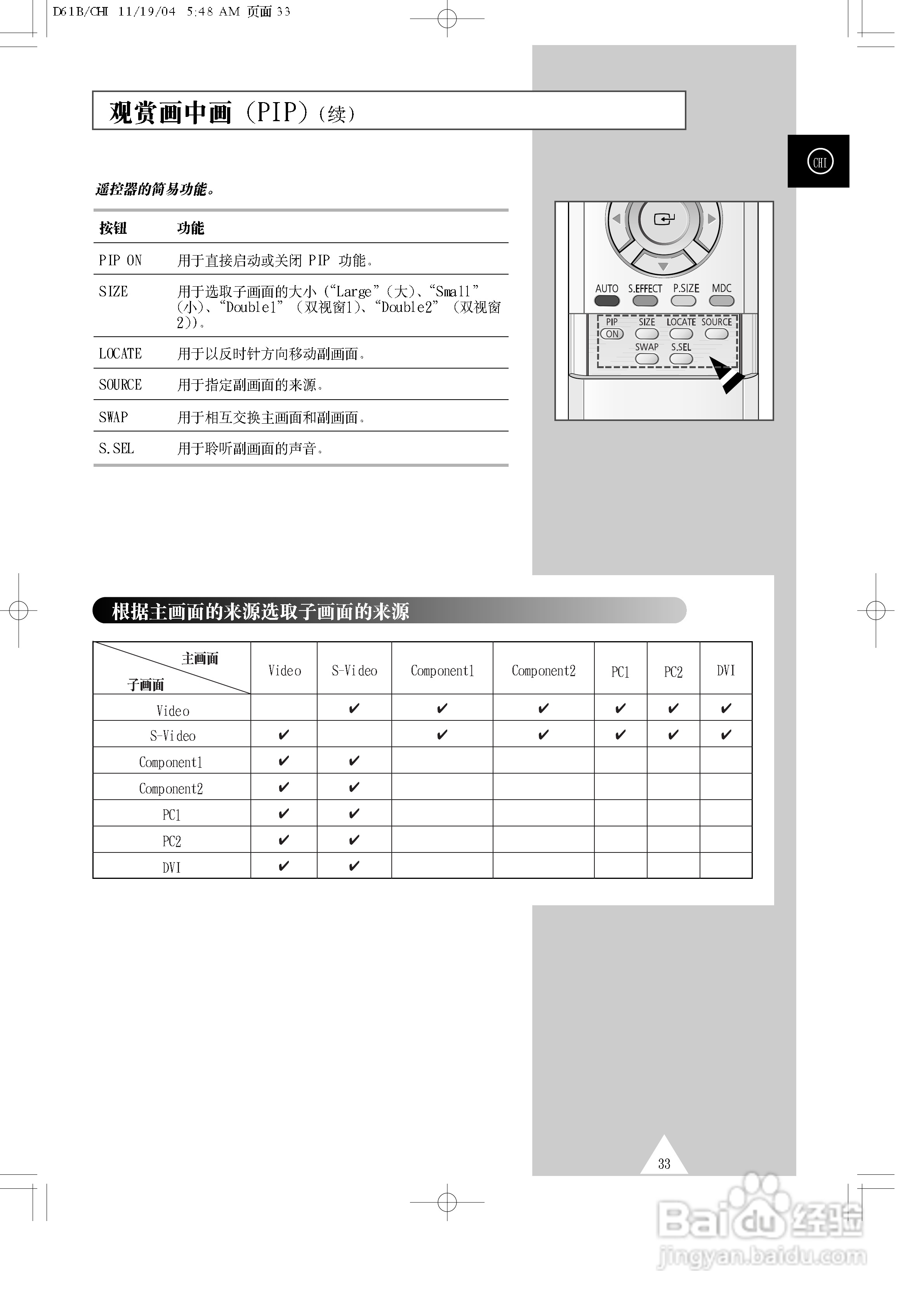 三星PPM63H3Q液晶显示器使用说明书:[4]