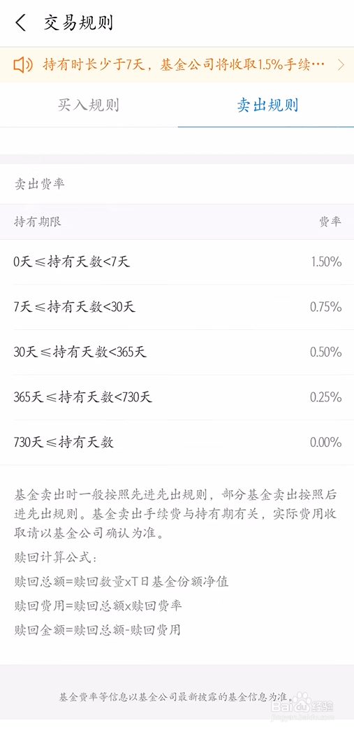 #好久不见#基金的手续费有哪些
