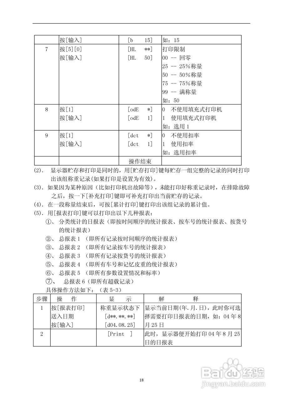 XK3190-D2称重显示器使用说明书:[2]