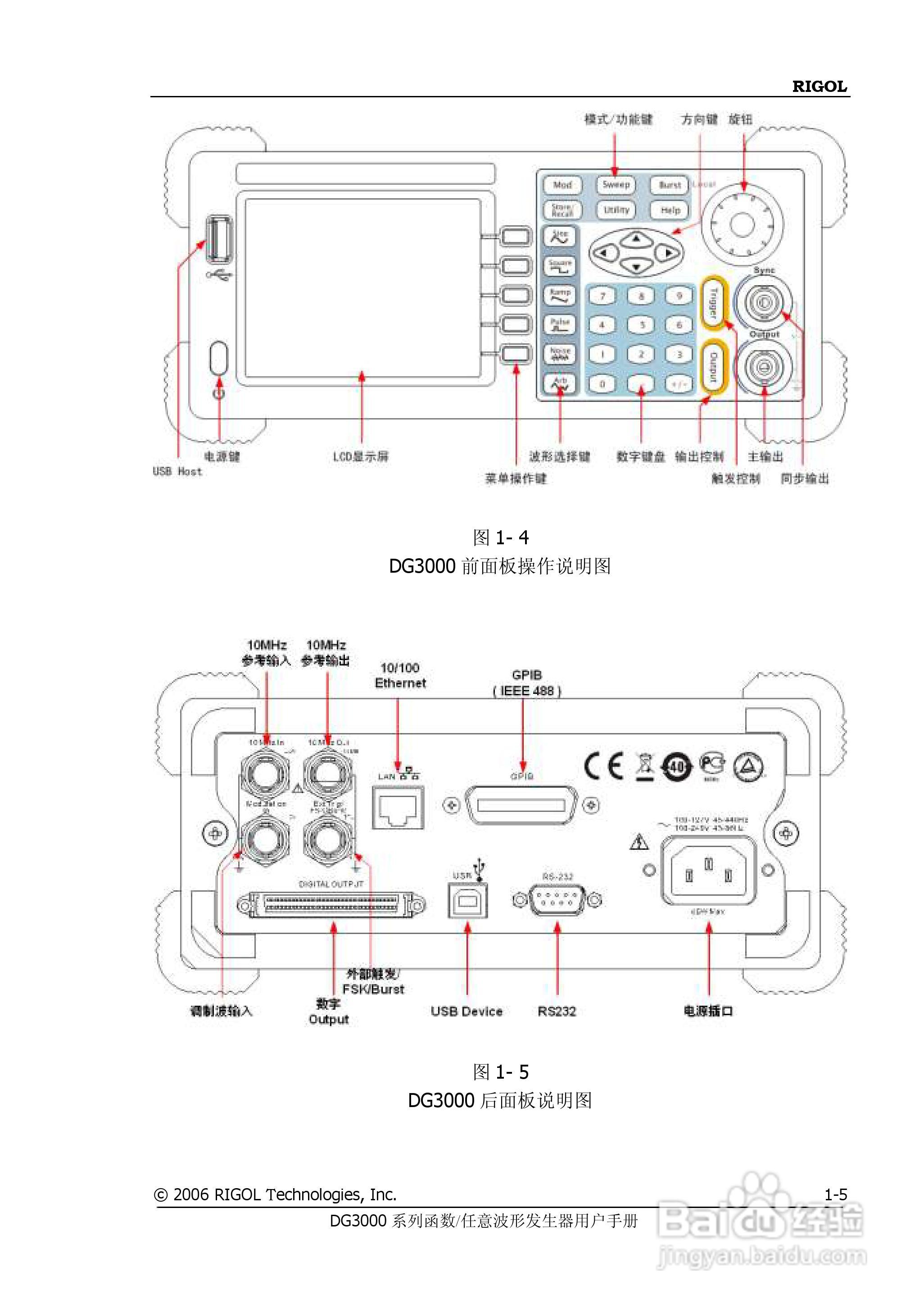 DG3061A函数/任意波形发生器使用说明书:[2]