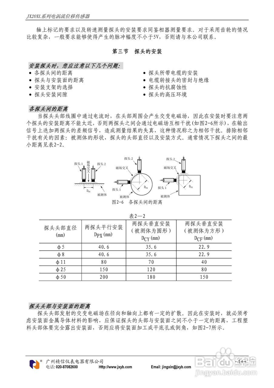 JX20XL电涡流位移传感器使用说明书:[2]