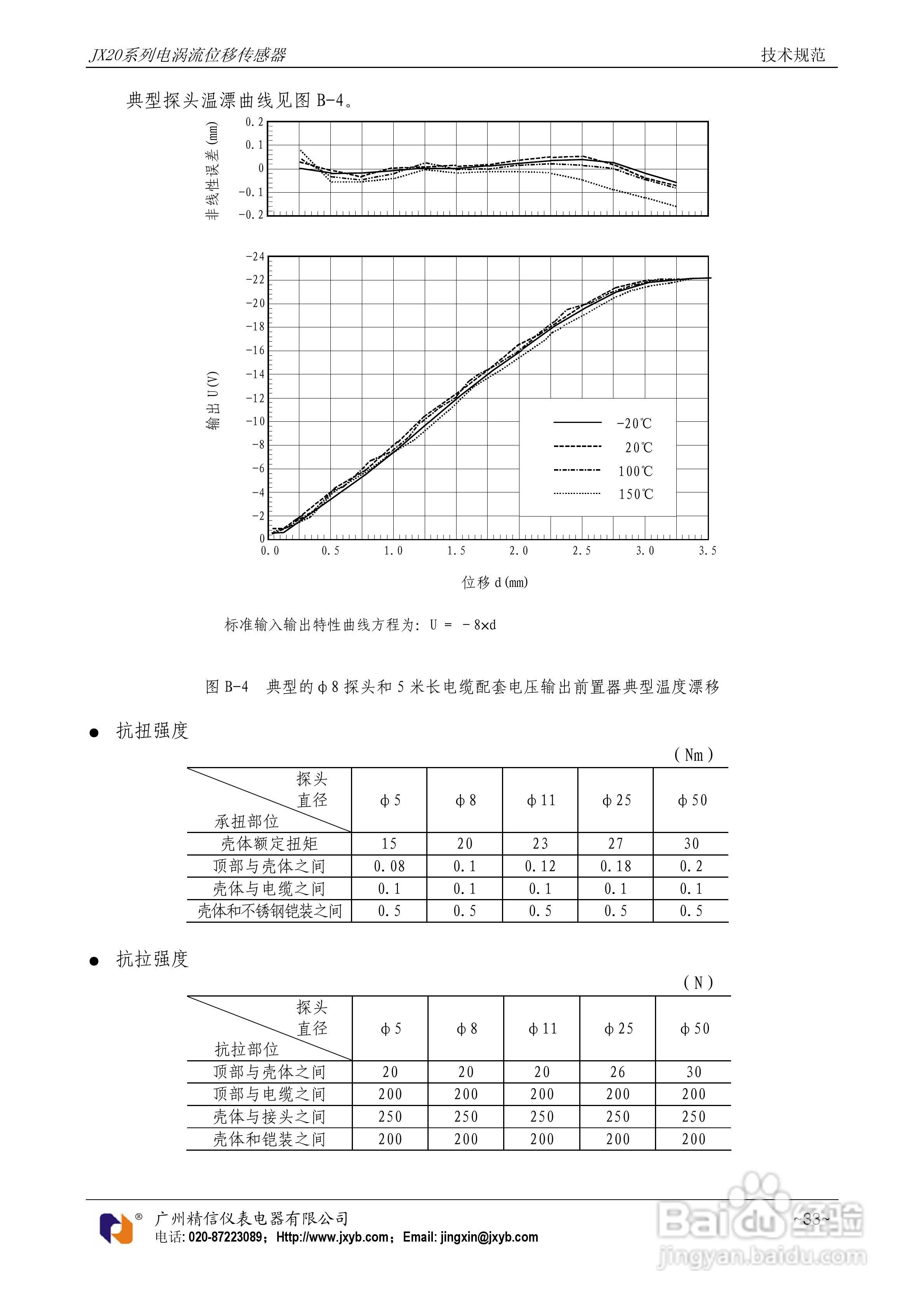 JX20电涡流位移传感器使用说明书:[4]