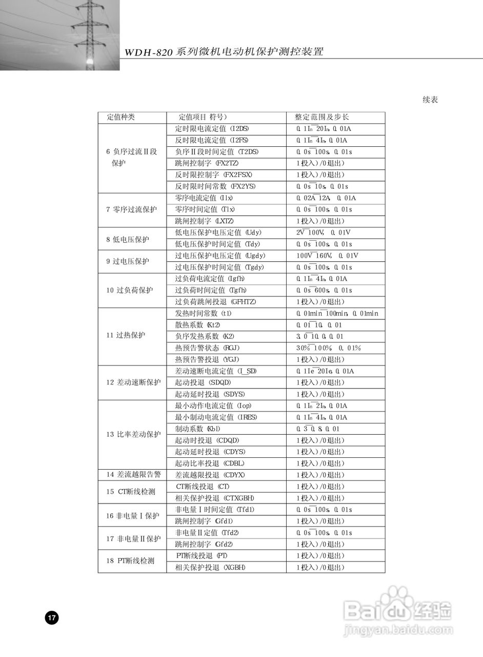 WDH-823微机电动机保护测控装置说明书:[2]