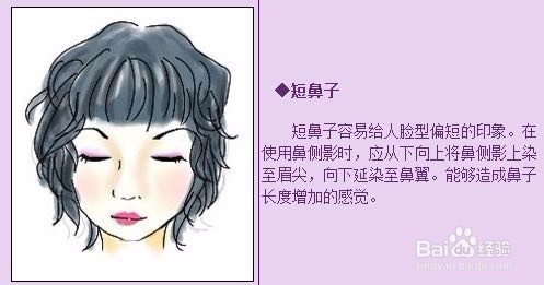 如何打造立体鼻形