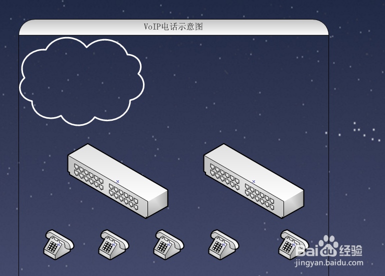 怎样制作VoIP系统示意图