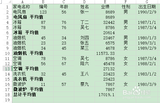 excel如何替换或删除当前的分类汇总