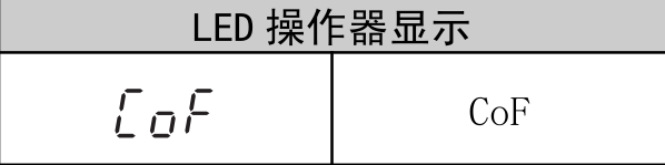 安川J1000变频器常见故障及解决办法