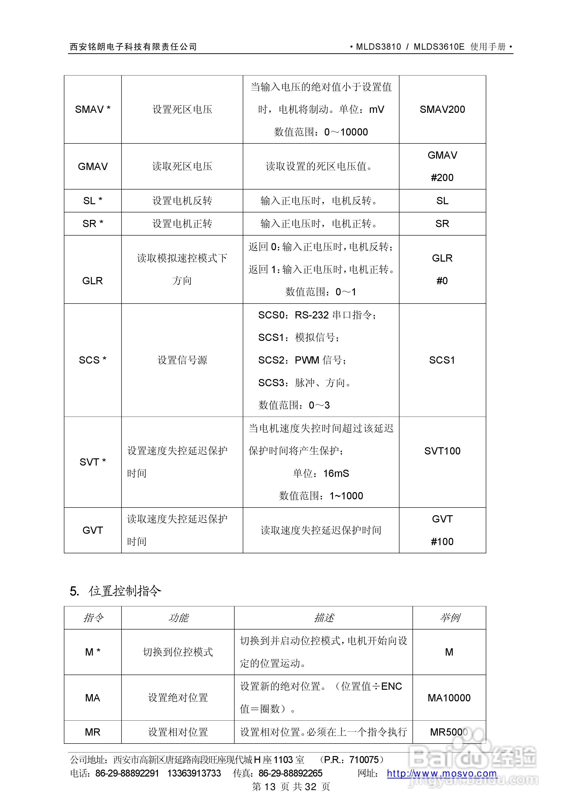 铭朗科技MLDS3610直流伺服驱动器说明书:[2]