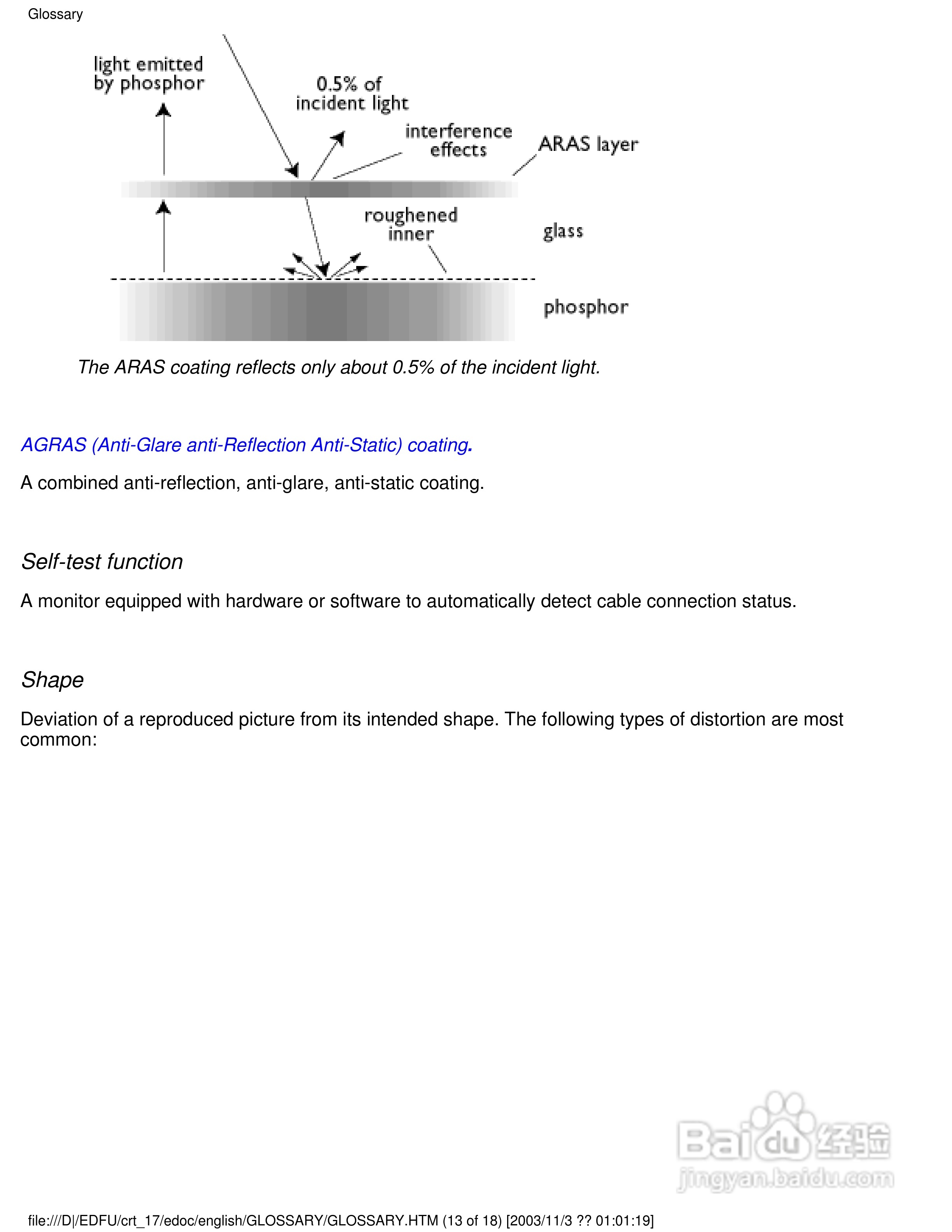 飞利浦107B40彩显使用说明书:[5]