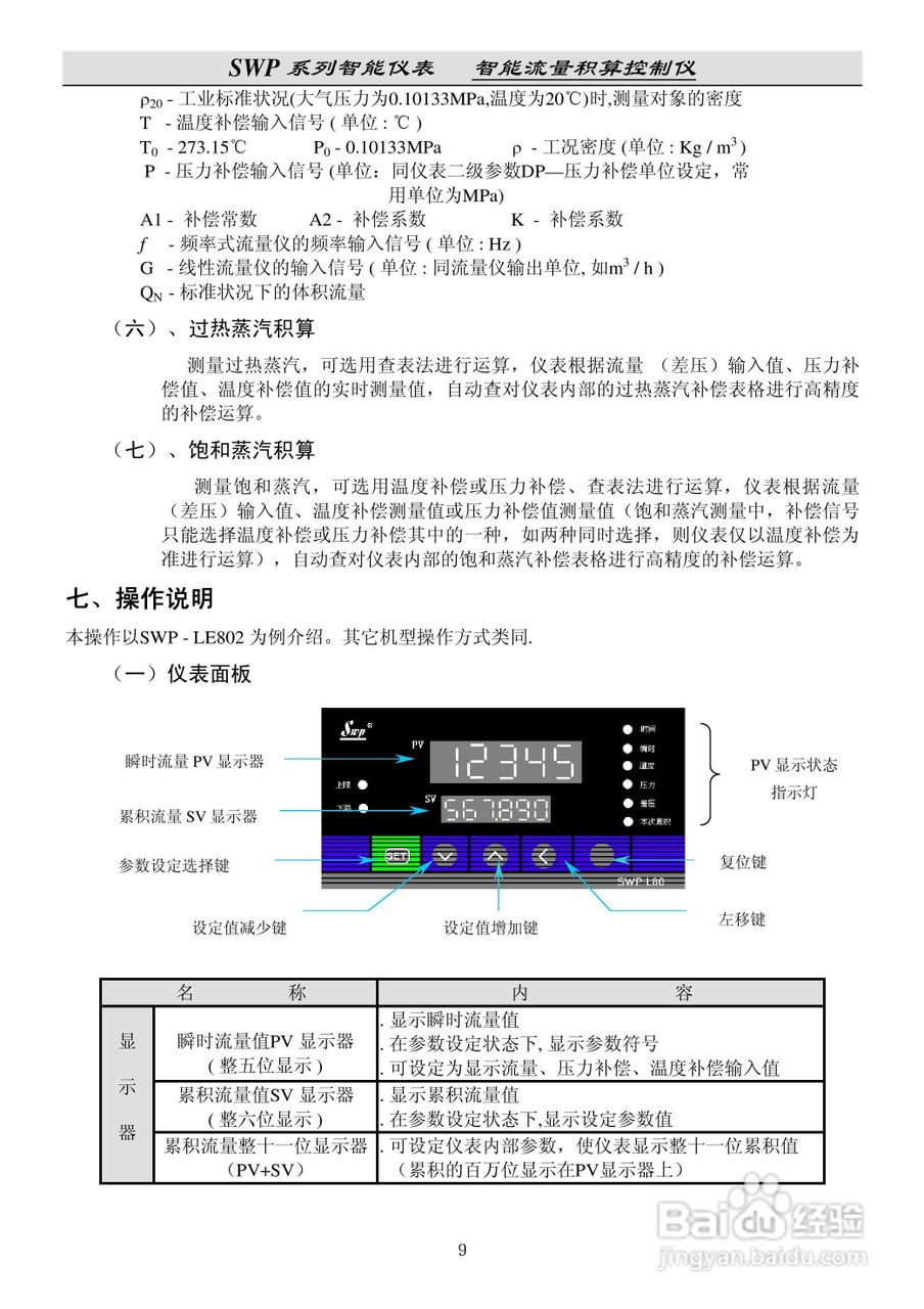 昌晖SWP-LE流量积算仪说明书:[2]