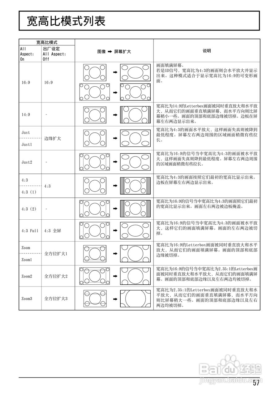 松下TH-103VX200C等离子监视器使用说明书:[6]