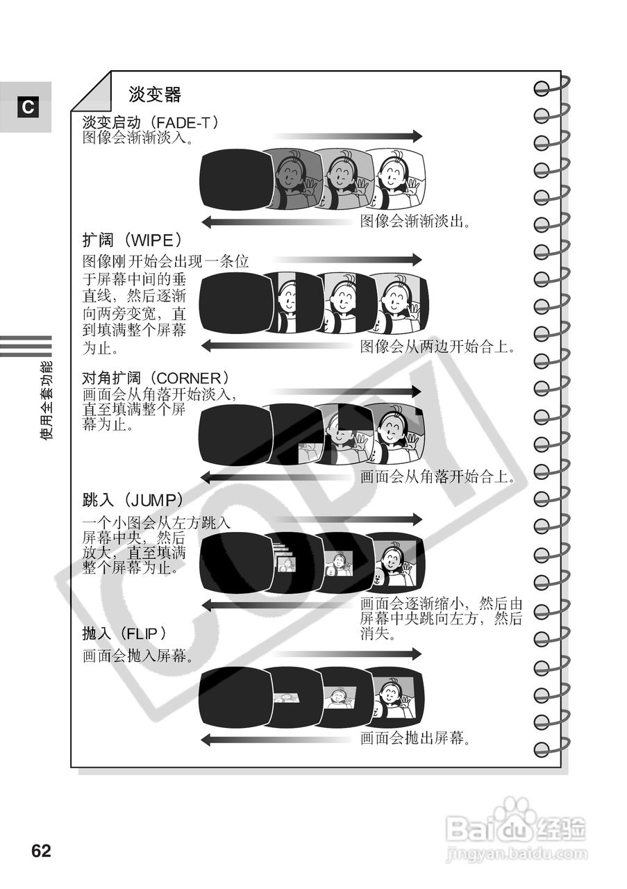 佳能MV5i数码摄像机使用说明书:[7]