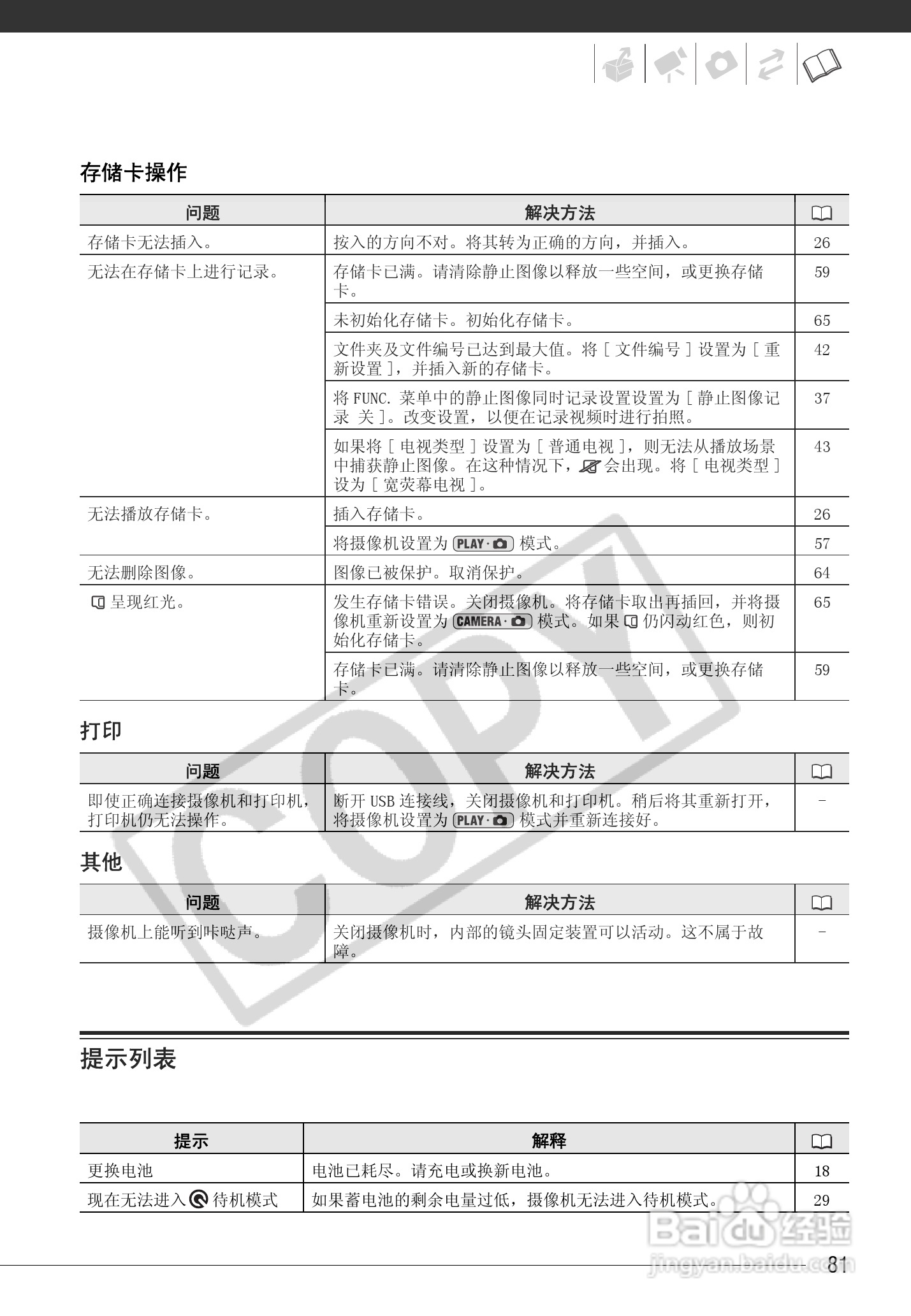 佳能HG10数码摄相机使用说明书:[9]