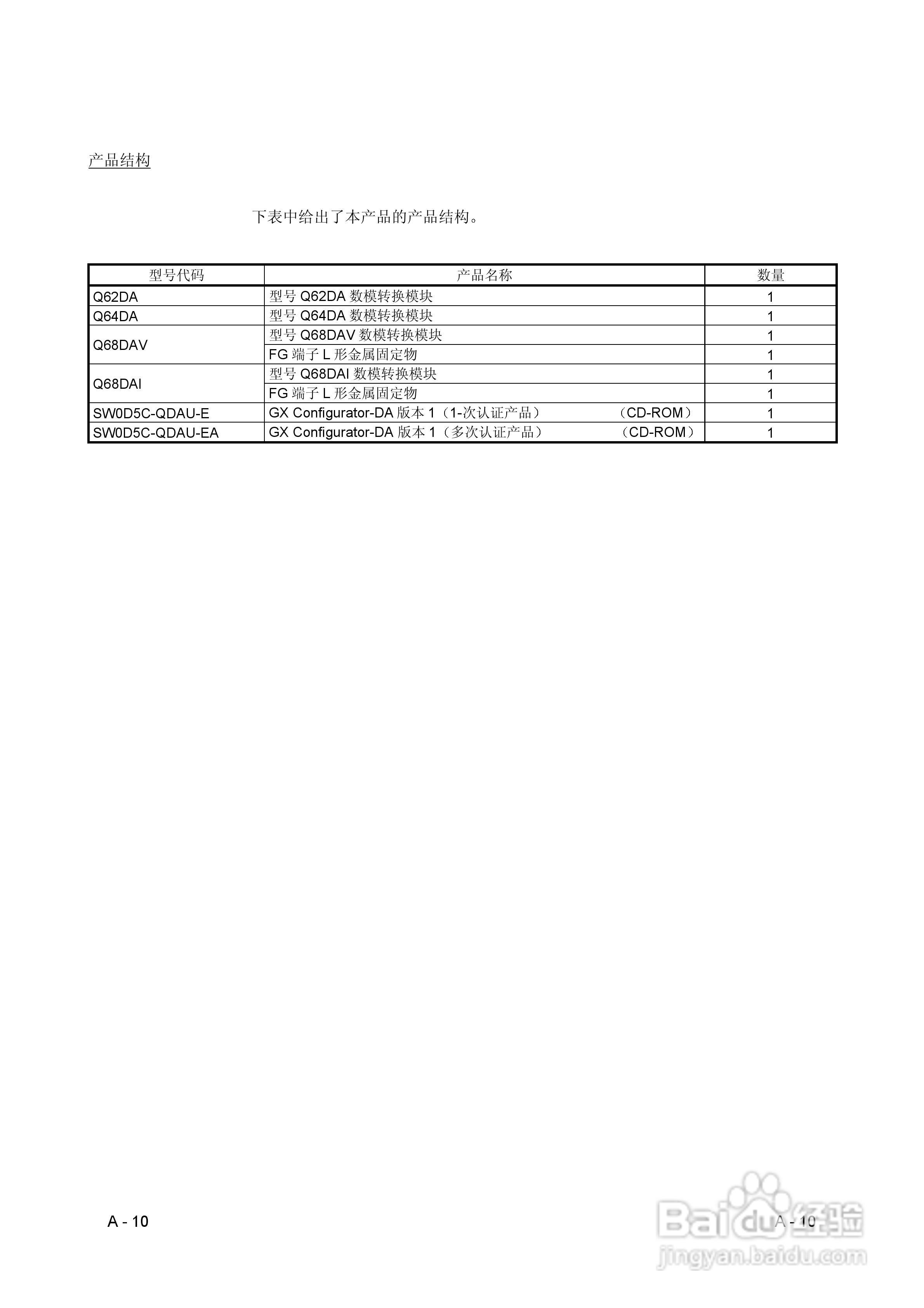 MITSUBISHI Q 系列数模转换模块用户手册:[2]