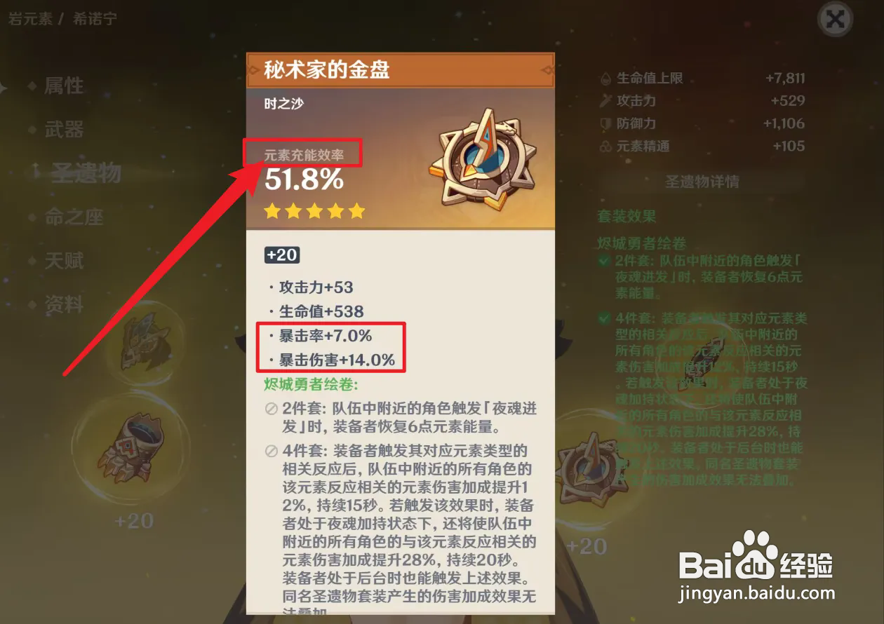 原神怎么选择希诺宁圣遗物词条？