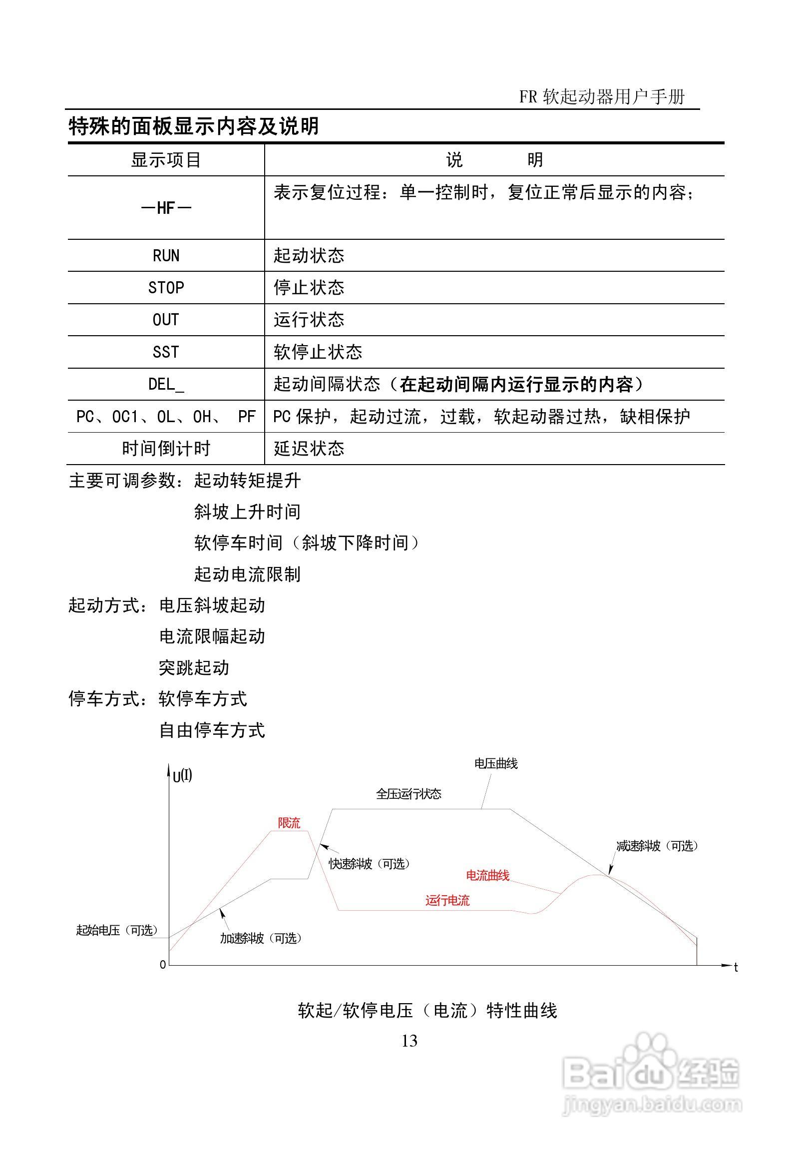 中源FR1000电机软起动器说明书V3.0:[2]