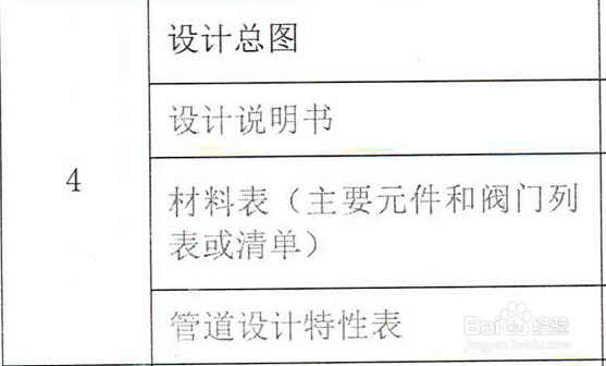 压力管道安装竣工资料