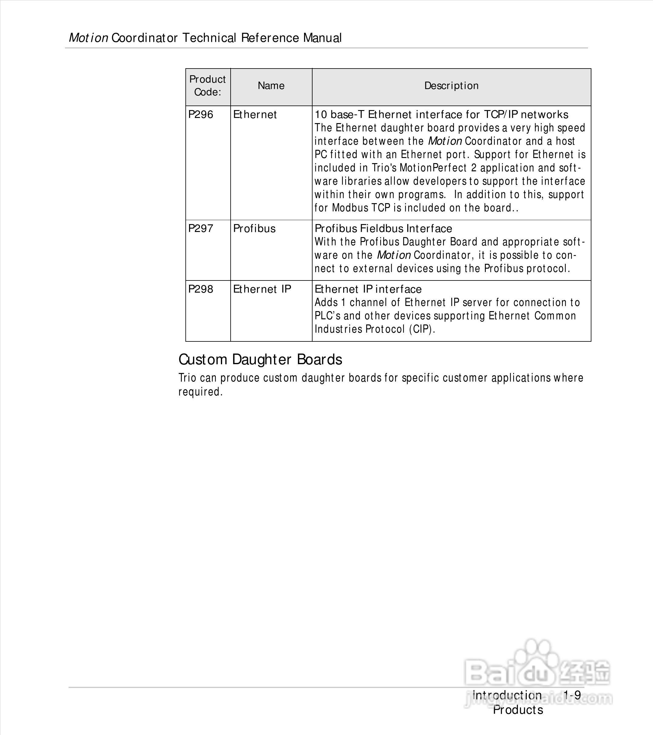 英国Trio运动控制器使用手册:[2]
